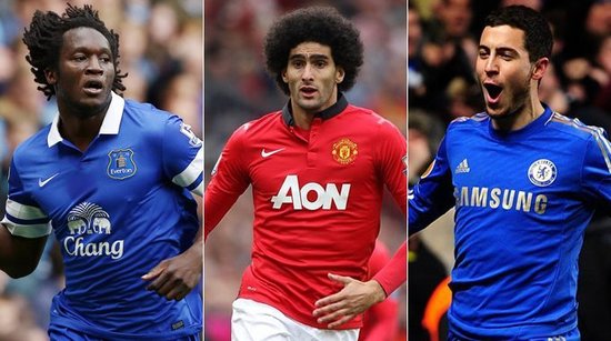 管理层与运 管理层与运